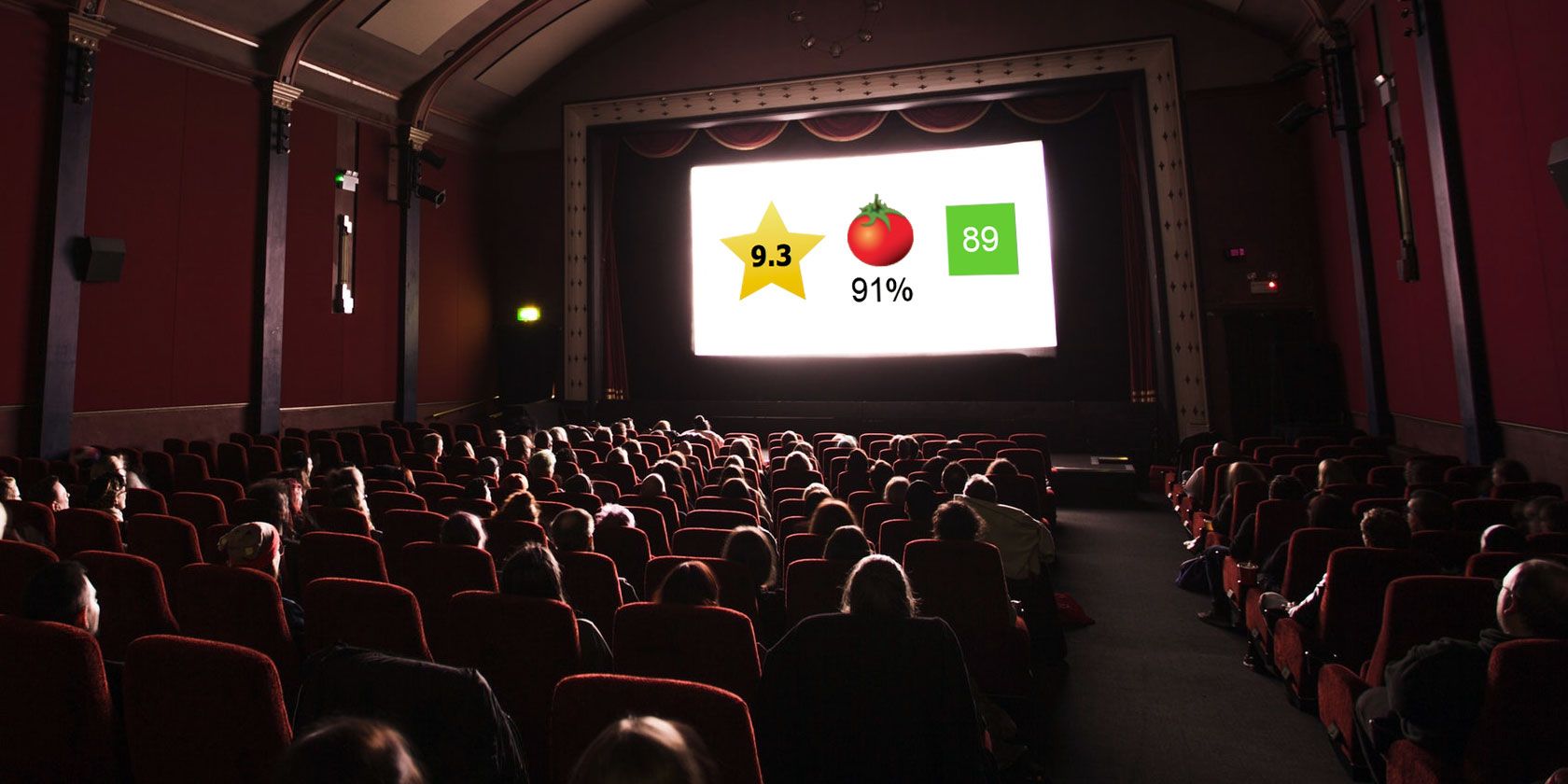 movie ratings - IMDb vs Rotten Tomatoes vs Metacritic: quale sito di classificazione dei film è il migliore?