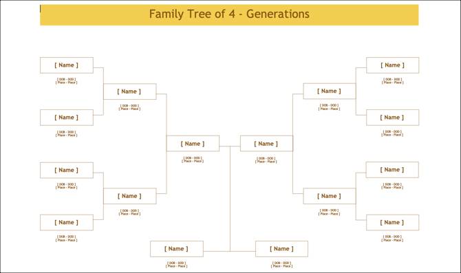 Family Tree Microsoft Word Template from static2.makeuseofimages.com